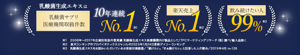 10年連続・国内No1の医療機関導入実績を誇る乳酸菌サプリメントです。