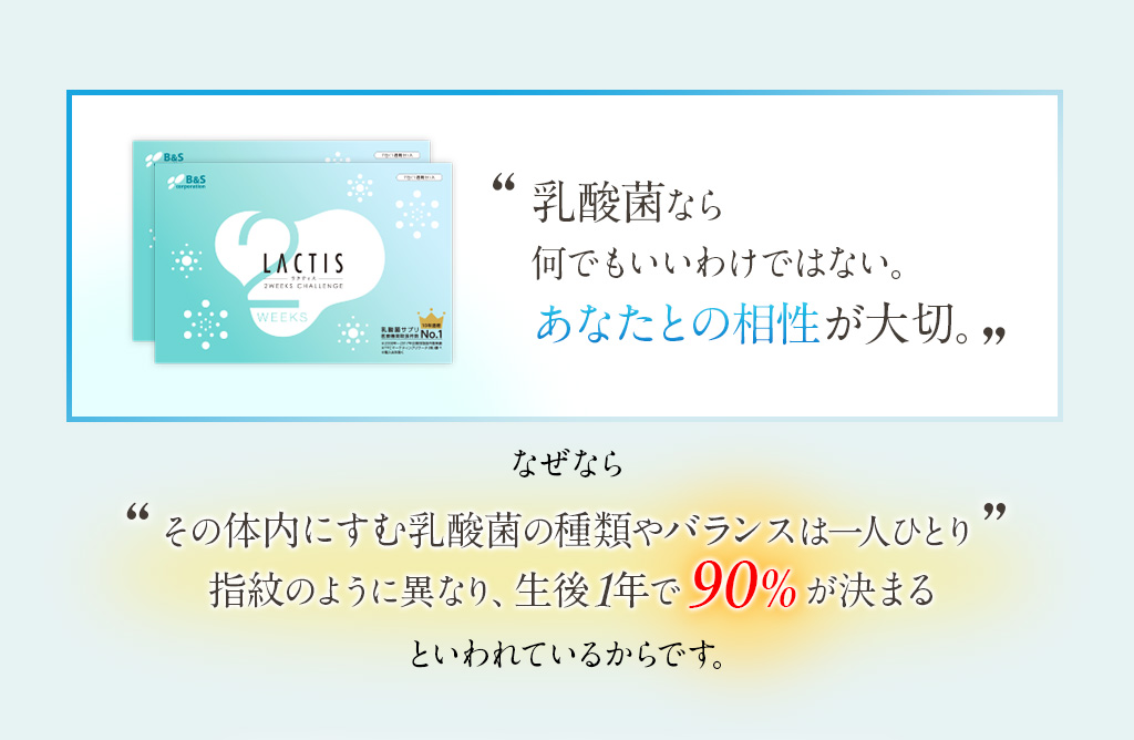 乳酸菌なら何でもいいわけではない。あなたとの相性が大切。