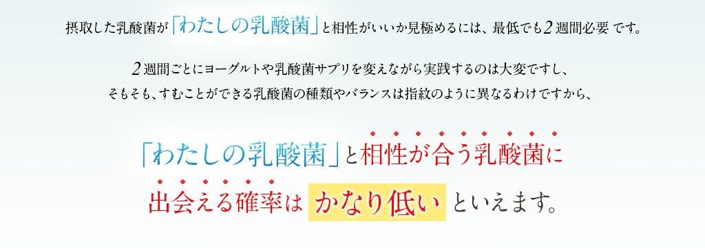 「わたしの乳酸菌」と相性が合う乳酸菌に出会える確率はかなり低いといえます。