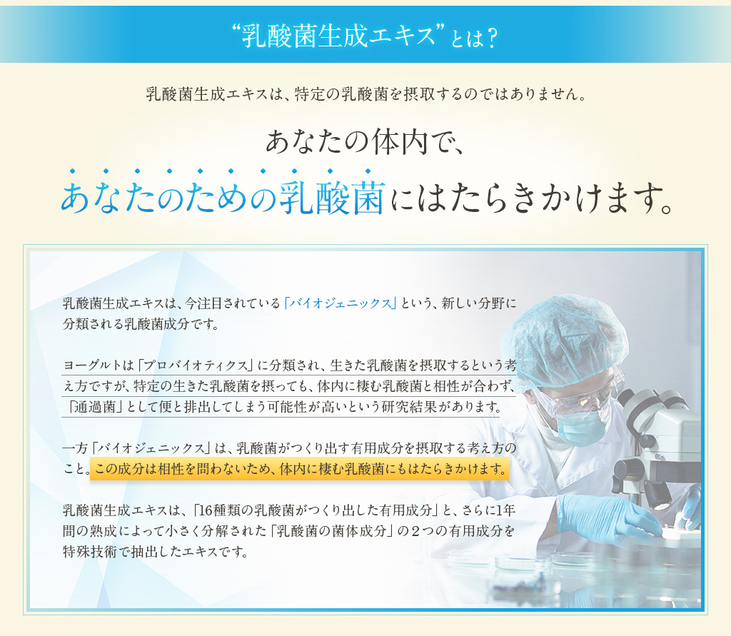 乳酸菌生成エキスは「ポストバイオティクス（バイオジェニックスともいう）」という乳酸菌製剤の新しい分野の機能性素材です。